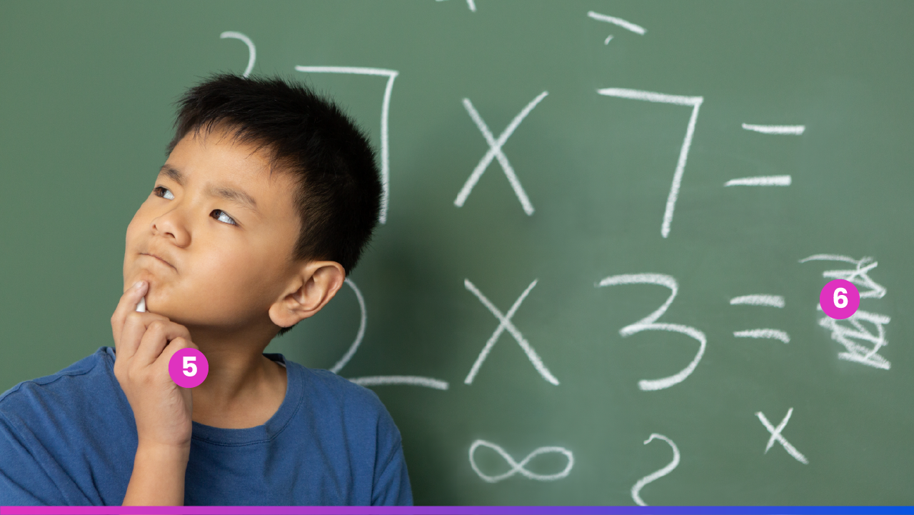 A imagem apresenta um menino, de origem oriental, escrevendo na lousa e com dúvidas no cálculo da multiplicação. Dentro da imagem há dois números que, ao clicar, abrem os Sintomas 5 e 6 do critério de diagnóstico A, de acordo com o DSM-5 (APA, 2014, p. 01). 5) “Dificuldades para dominar o senso numérico, fatos numéricos ou cálculo (p. ex., entende números, sua magnitude e relações de forma insatisfatória; conta com os dedos para adicionar números de um dígito em vez de lembrar o fato aritmético, como fazem os colegas; perde-se no meio de cálculos aritméticos e pode trocar as operações.” 6)“Dificuldades no raciocínio (p. ex., tem grave dificuldade em aplicar conceitos, fatos ou operações matemáticas para solucionar problemas quantitativos).”