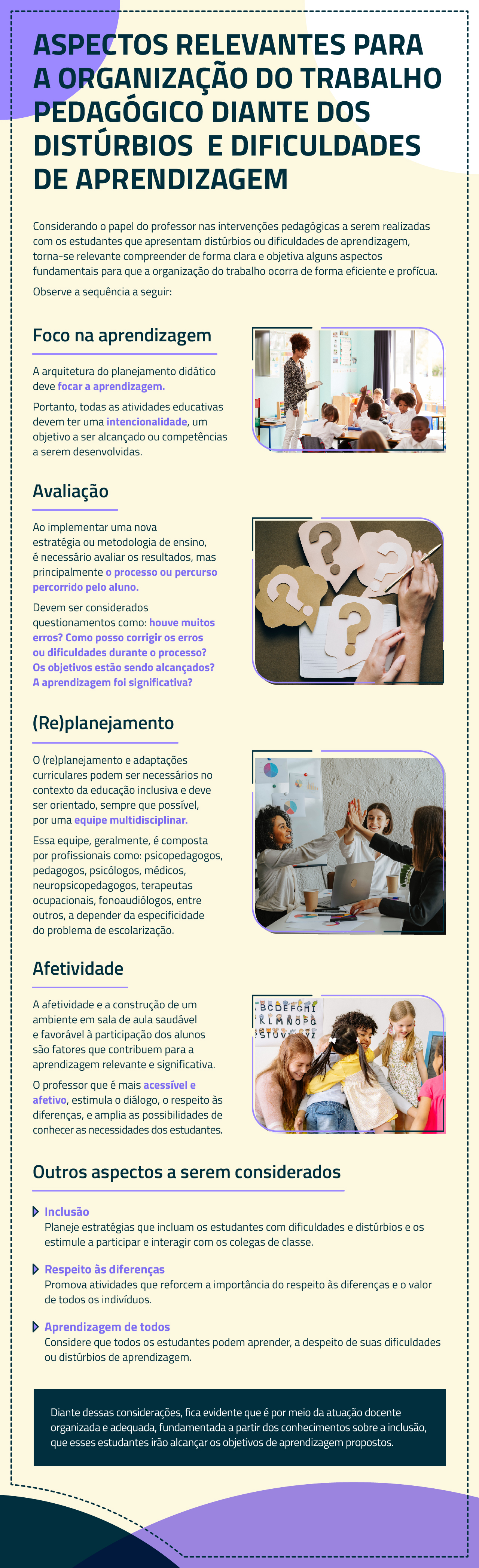A imagem é um infográfico que contém uma sugestão de intervenções relevantes para a organização do trabalho pedagógico diante dos distúrbios e dificuldades de aprendizagem, que considera o papel do professor relevante para compreender de forma clara e objetiva alguns aspectos fundamentais para a organização do trabalho ocorra de forma eficiente e profícua. Ao lado da imagem de uma professora em sala de aula fazendo pergunta aos alunos está o texto referente ao Foco na aprendizagem. Ao lado da imagem contendo quatro sinais de interrogação, feitos de papel, sobre uma folha de papel, está o texto referente a avaliação. Ao lado da imagem de três mulheres dando as mãos ao centro da mesa, sobre a tela de um computador, encontra-se o texto sobre o Re planejamento. Ao lado da imagem onde existem várias crianças abraçando a professora encontra-se o texto sobre afetividade. Logo abaixo constam outros aspectos a serem considerados, que são: inclusão, respeito às diferenças e aprendizagem de todos. Ao final, uma caixa contendo o seguinte texto: Diante dessas considerações fica evidente que é por meio da atuação do docente organizada e adequada, fundamentada a partir dos conhecimentos sobre a inclusão, que esses estudantes irão alcançar os objetivos de aprendizagem propostos.
